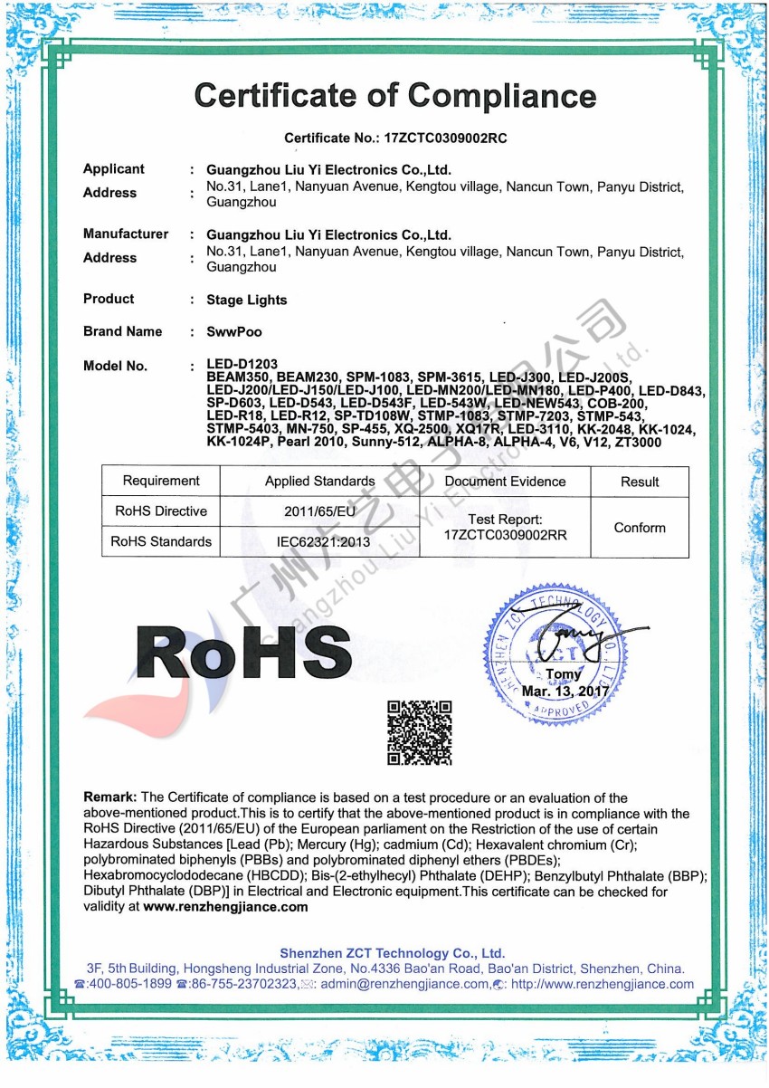 SwwPoo （RoHS）.jpg